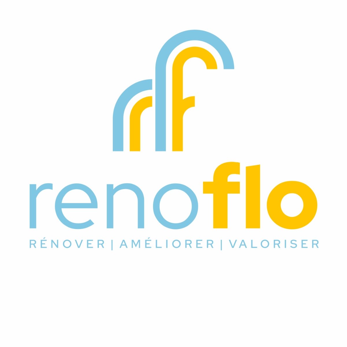 RENOFLO